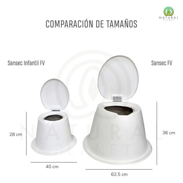 WEB_SANSECINFANTIL_COMPARACIONn