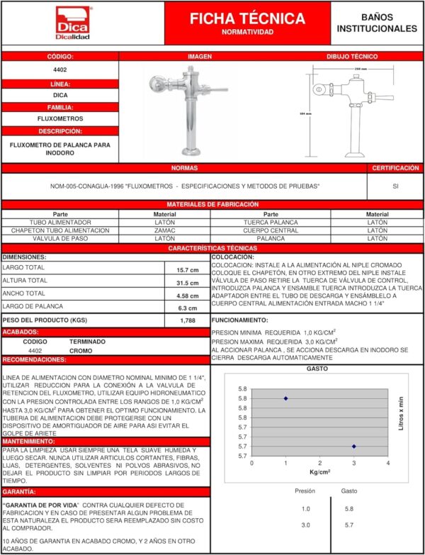 technical file 2